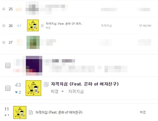 멜론, 지니, 벅스 차트 캡처