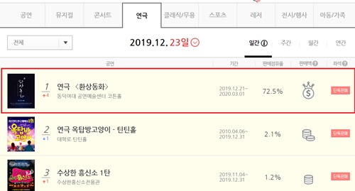 사진=스토리피 제공