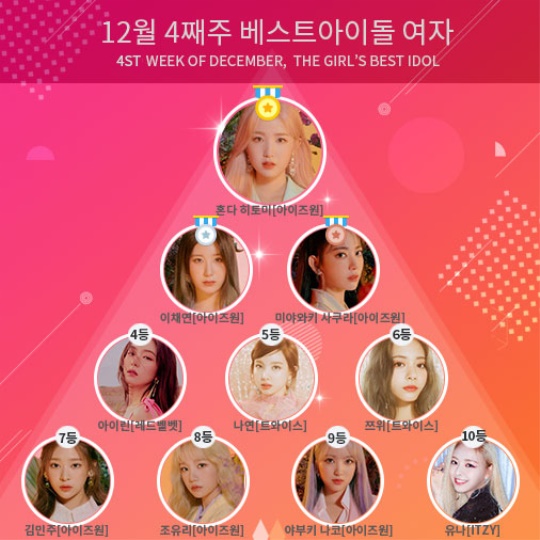 '베스트 아이돌' 제공