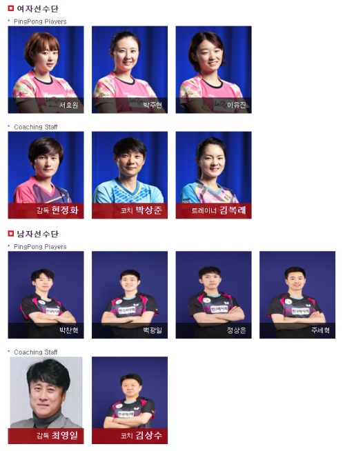 2월 10일 현재 한국마사회 홈페이지에 올라 있는 탁구팀 현황. 선수는 여자 3명에, 남자 4명이다.