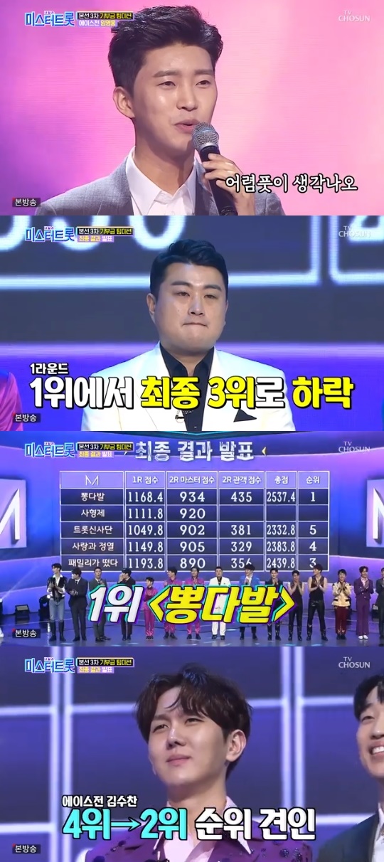 TV조선='내일은 미스터트롯' 캡쳐