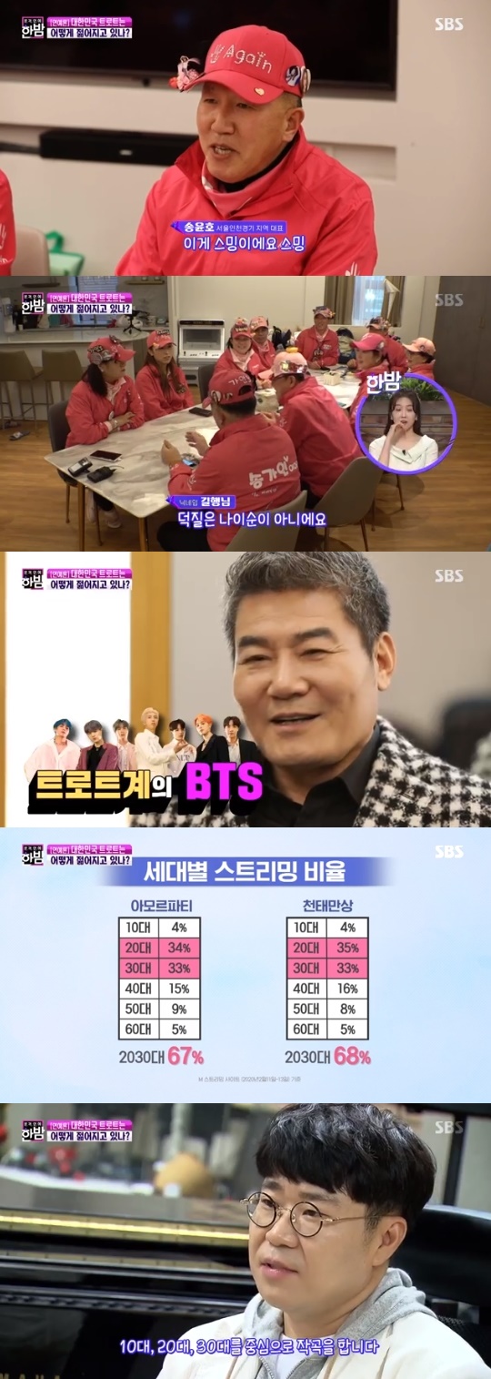 SBS='본격연예 한밤' 캡쳐