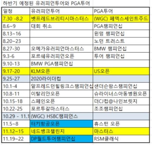 하반기 유럽과 미국 투어.JPG