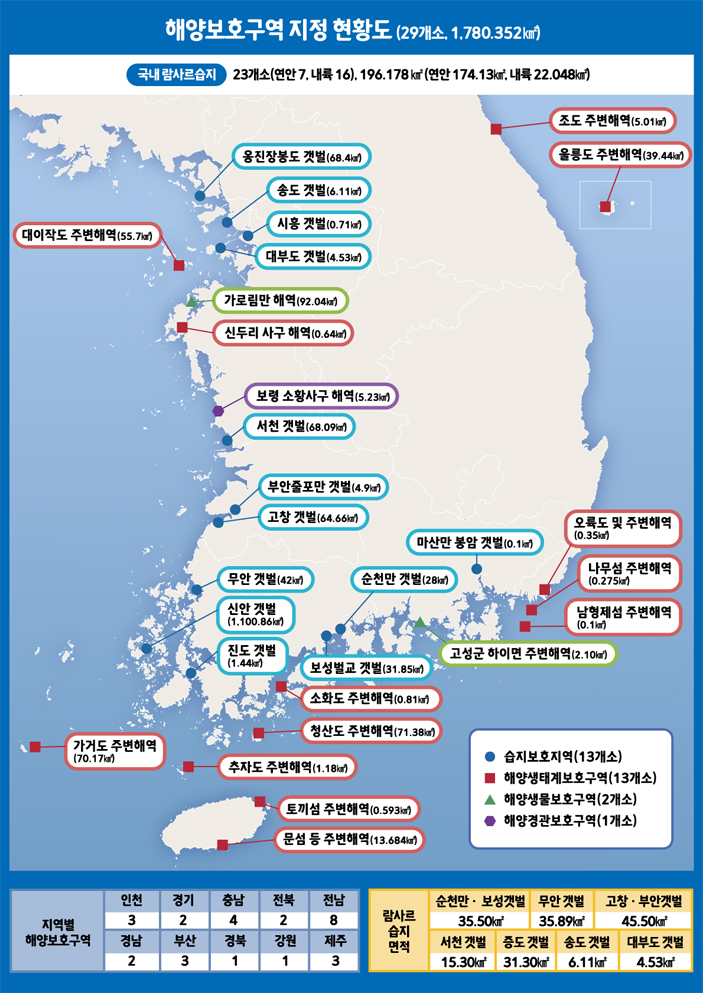 전국 해양보호구역 지정 현황도.[경북도 제공]