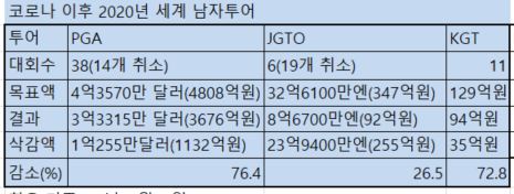 12.28 남자투어.JPG