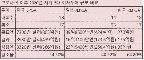 12.28 여자투어.JPG