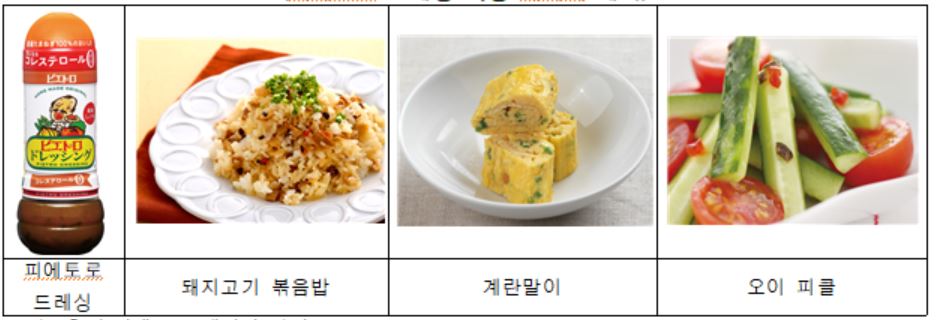 피에토로 드레싱 사용 레시피