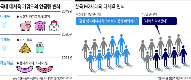 [헤럴드경제]