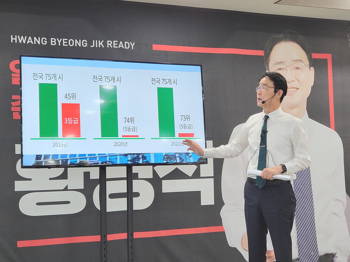 황병직 무소속 영주시장 예비후보가 기자회견을 하고 있다.(사진=김성권  기자)