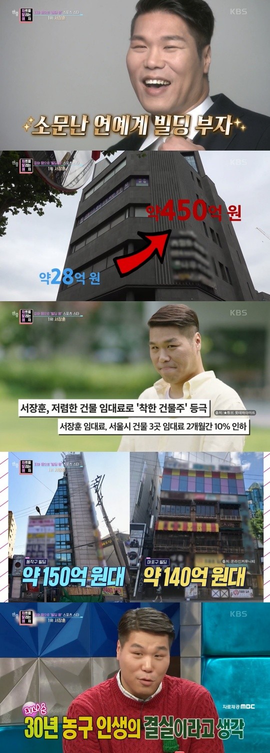 kbs
