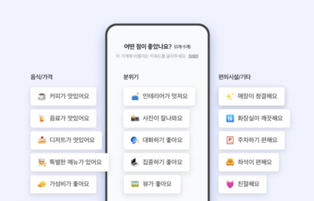 지난해 키워드 리뷰를 새로 선보인 네이버
