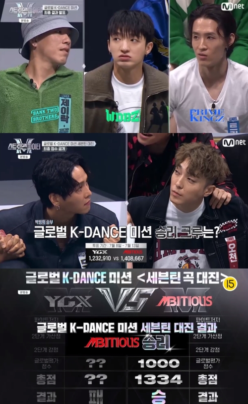 Mnet '스트릿 맨 파이터' 방송화면 캡쳐