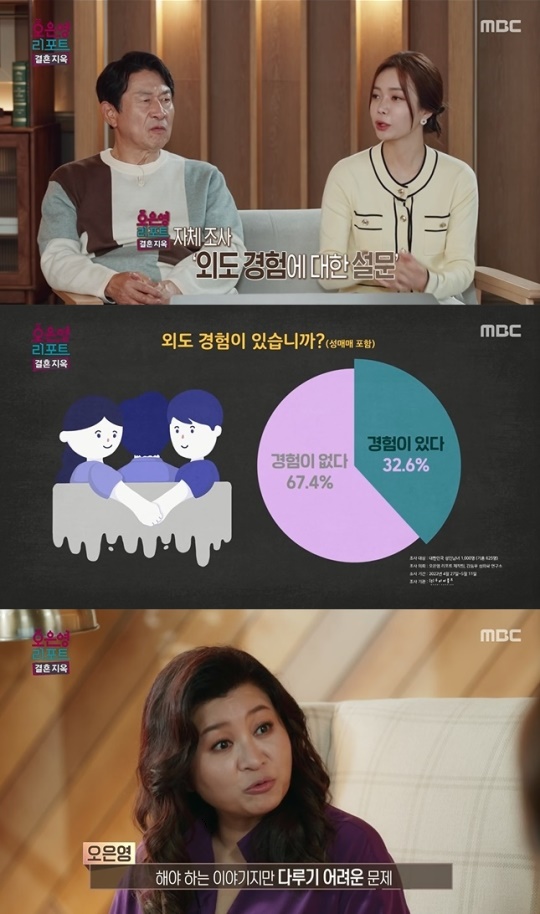 사진=MBC 방송 화면 캡쳐
