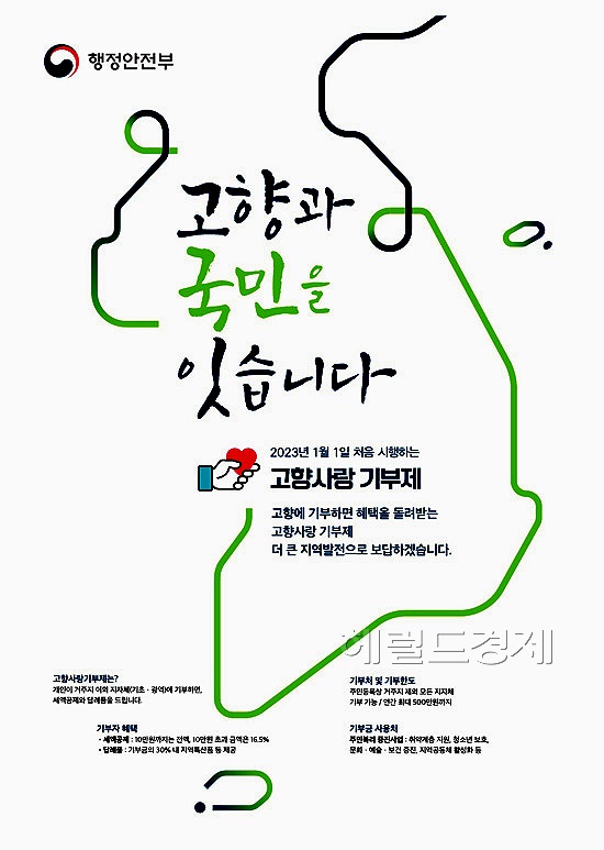 행정안전부가 제작한 '고향사랑기부제' 홍보 포스터. (행안부 제공)