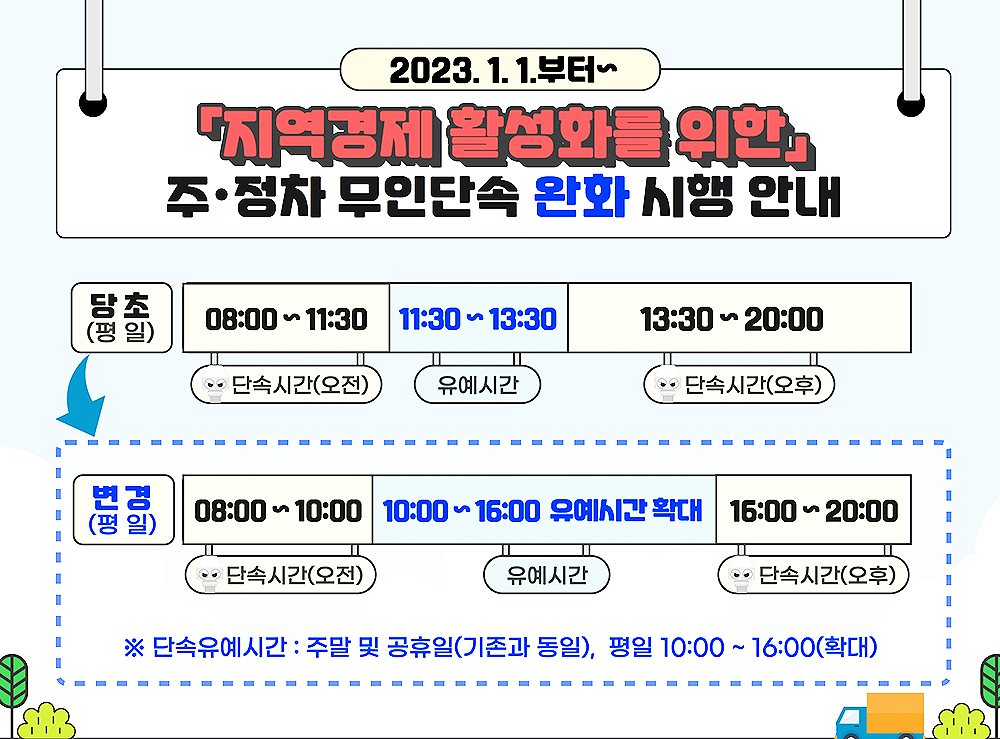 영주시 주.정차 무인단속 완화 안내문(영주시 제공)