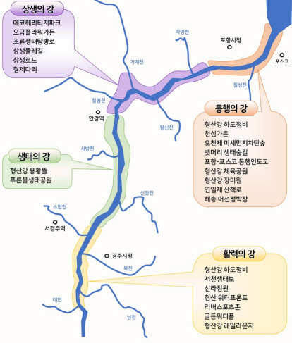 형상강 통합하천사업 개요도.[경주시 제공]