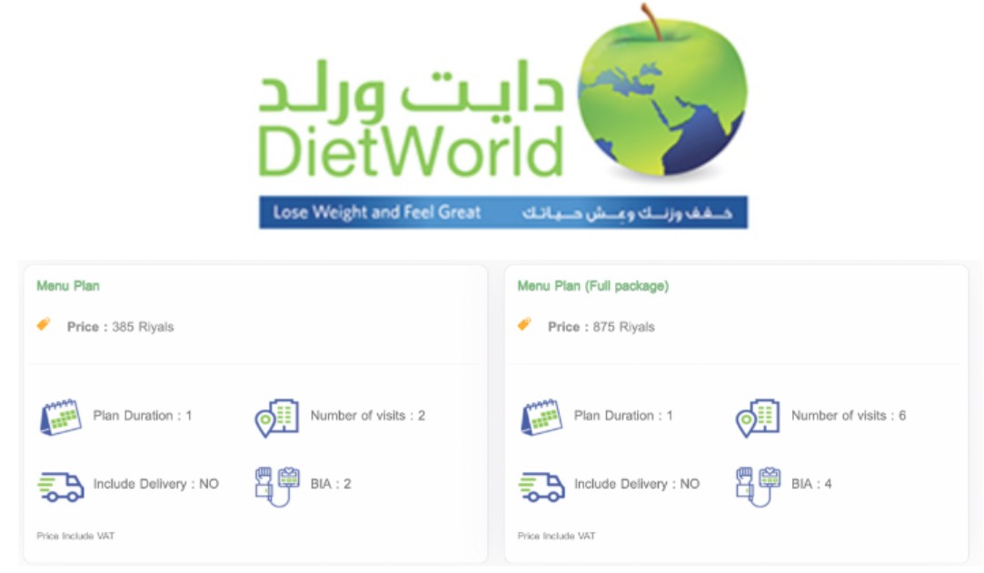 Diet World