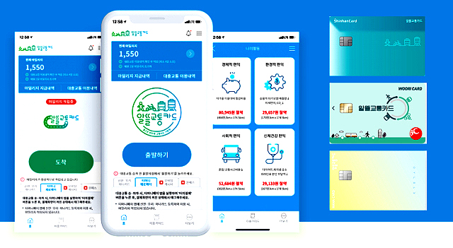 알뜰교통카드 마일리지 할인제  안내문(안동시 제공)