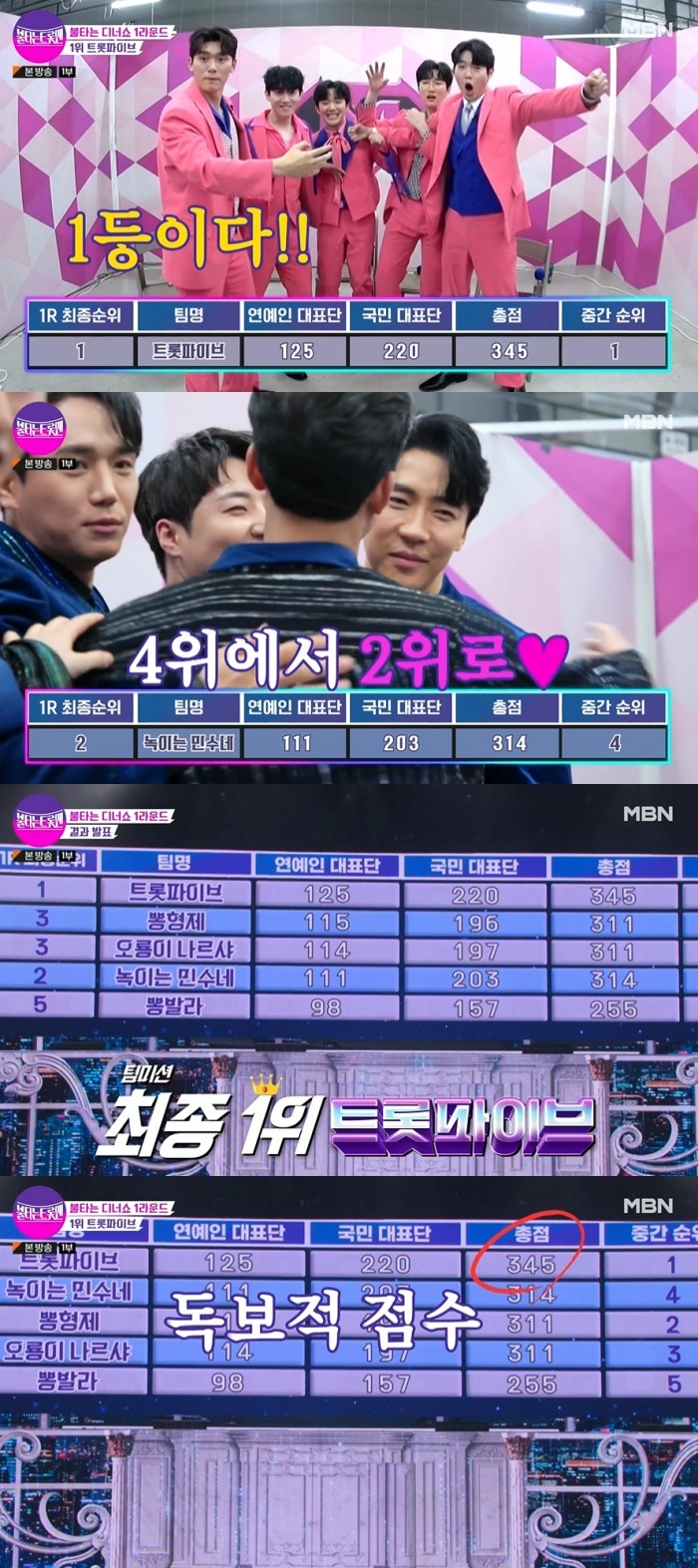 MBN '불타는 트롯맨' 방송화면 캡처
