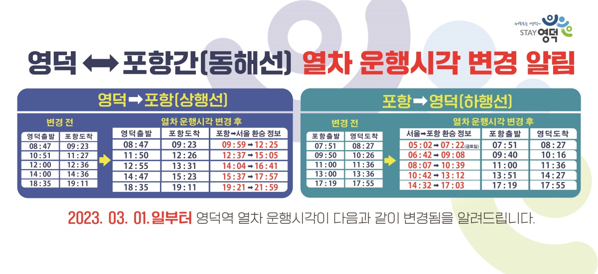 영덕~포항 간 열차 운행시간 변경 알림표.[영덕군 제공]