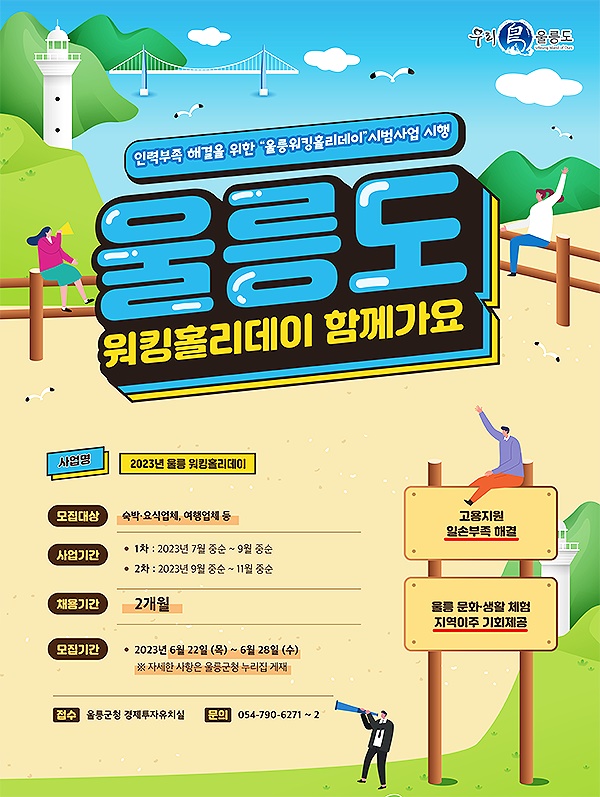 '울릉워킹홀리데이'시범사업 포스터(울릉군 제공)
