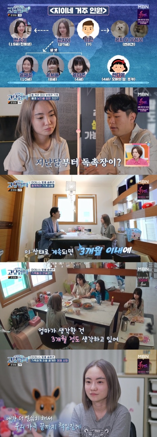 MBN '고딩엄빠3' 방송캡쳐