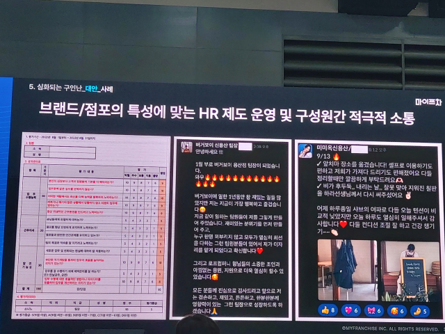12일 서울 서초구 aT센터에서 진행된 삼성웰스토리 주최 ‘2023 푸드페스타’의 한 강연에서 로드컴퍼니가 심화되는 구인난에 대응한 사례로 소개되고 있다. 김희량 기자