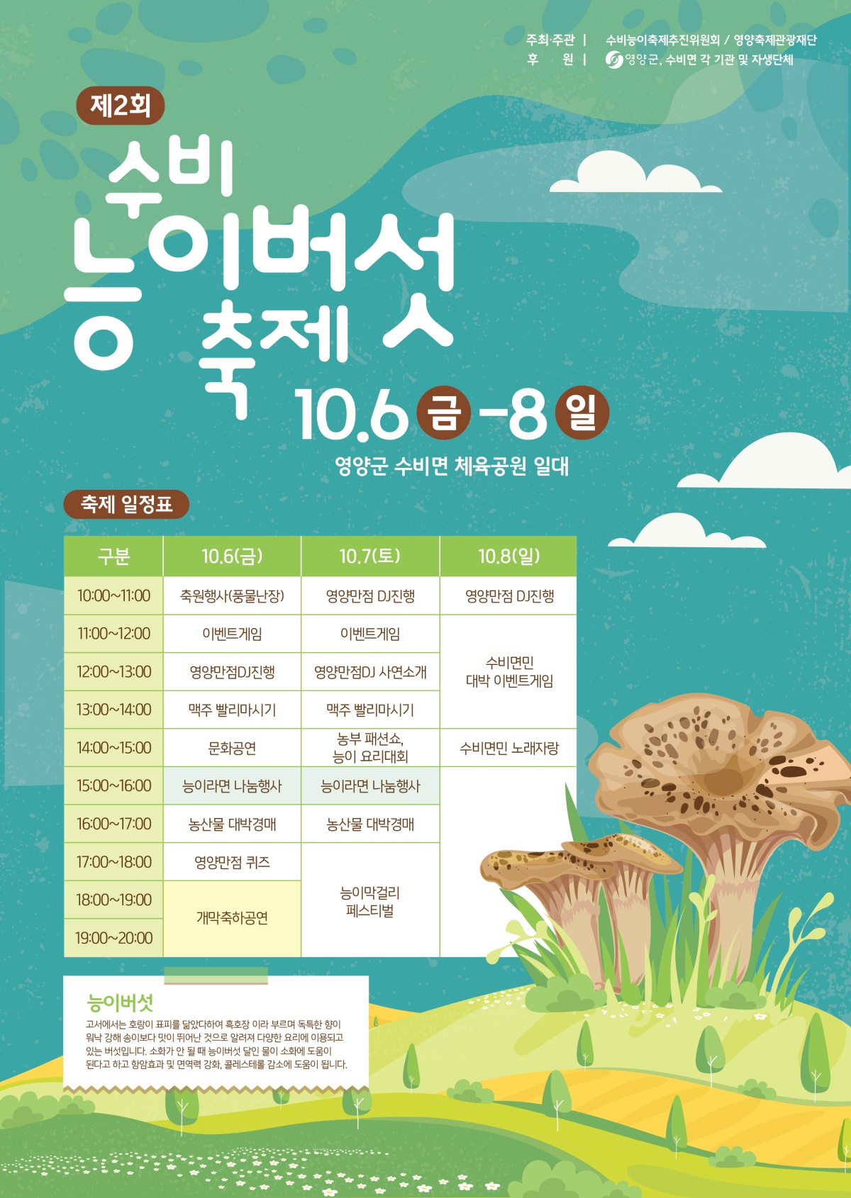 [영양군 제공]