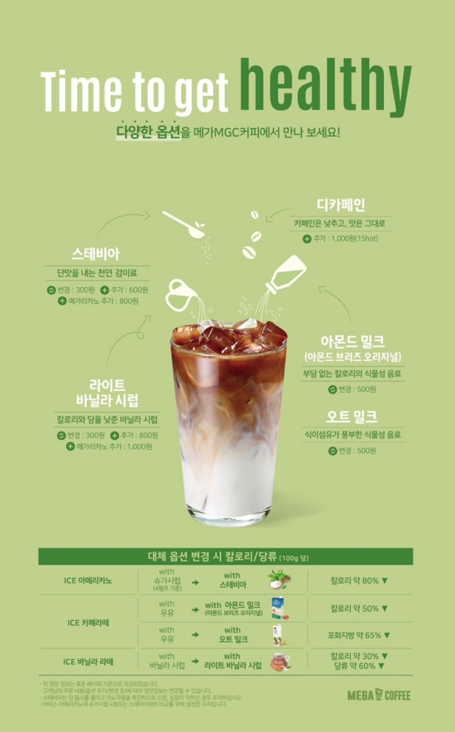 대체 옵션 출시 당시 홍보 이미지. 오트밀크를 ‘식물성 음료’라고 안내하고 있다. [메가MGC커피 제공]