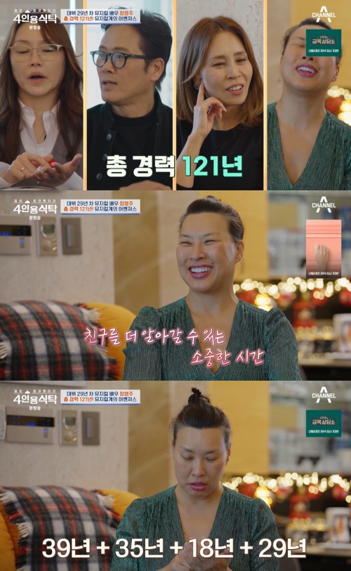 채널A ‘절친 토큐멘터리 4인용식탁’ 방송화면 캡처