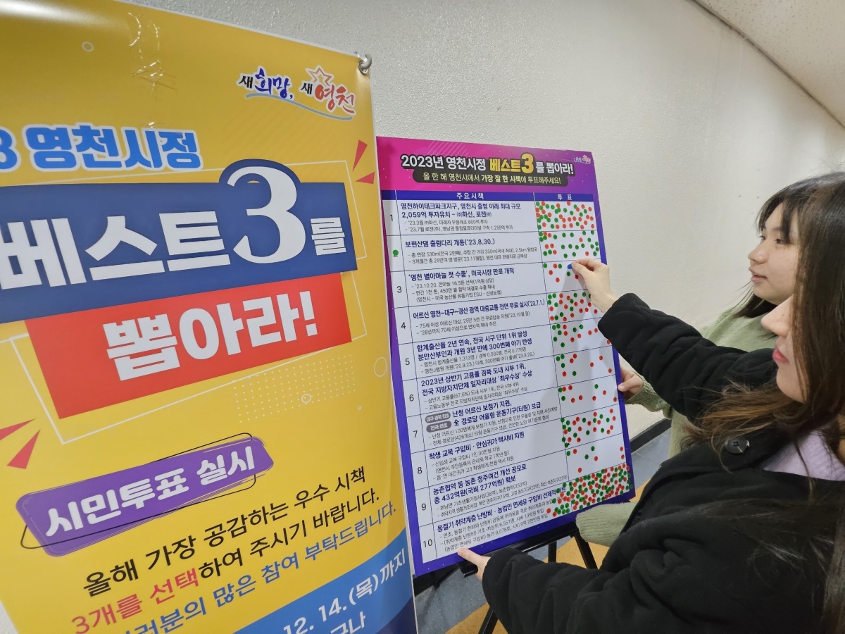 [영천시 제공]