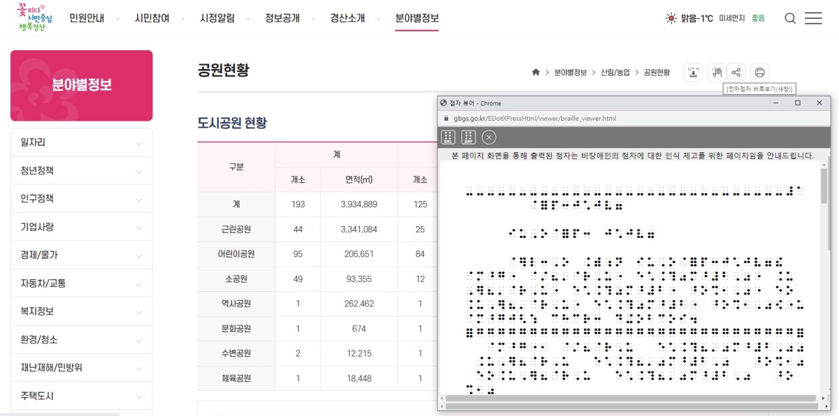 경산시 누리집(홈페이지) 점자로도 볼 수 있다[경산시청 제공]