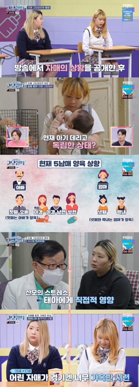 MBN '고딩엄빠4' 방송캡쳐