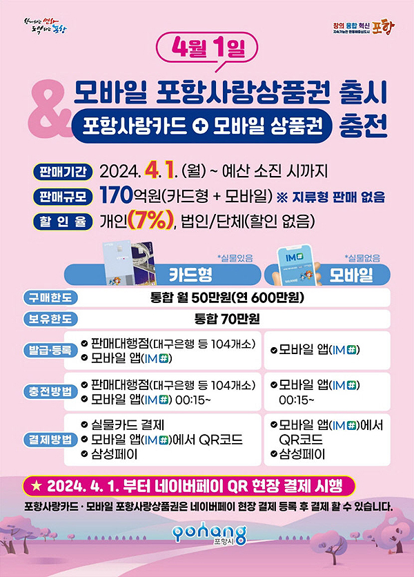 모바일 포항사랑상품권 출시 및 4월 충전 안내 홍보물. (포항시 제공)