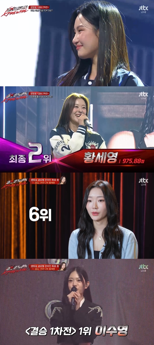 JTBC '걸스 온 파이어‘캡쳐