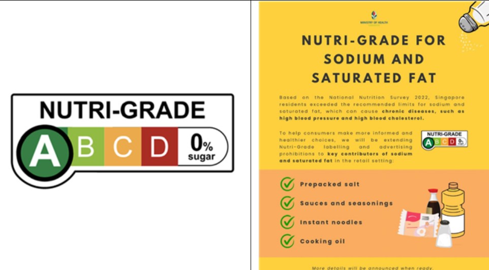 싱가포르 영양 등급제(Nutri-Grade)