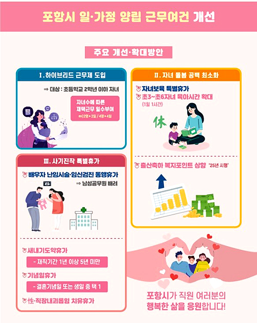 포항시 일·가정 양립 근무 여건 개선 관련 홍보물. (포항시 제공)