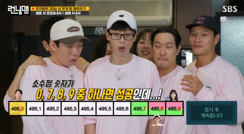 SBS '런닝맨' 방송화면 캡처