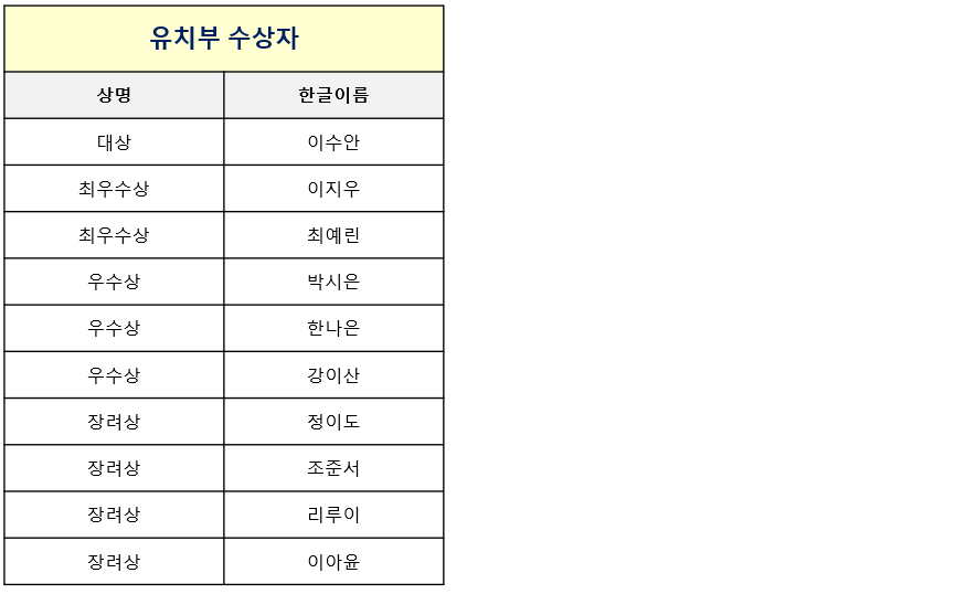 유치.png