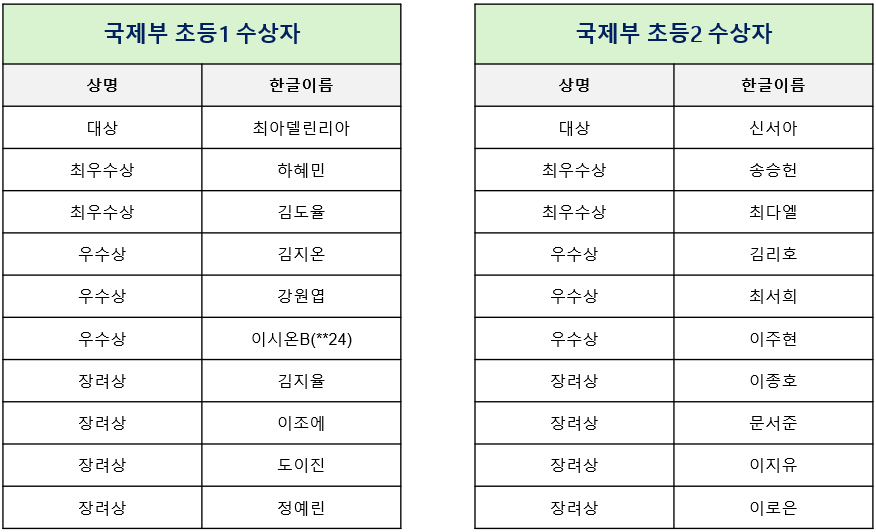 국제.png