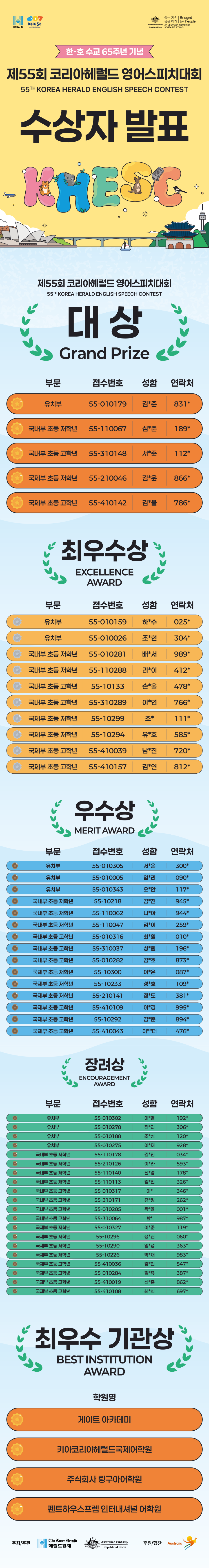 제55회 코리아헤럴드 영어스피치대회_수상자 발표.png